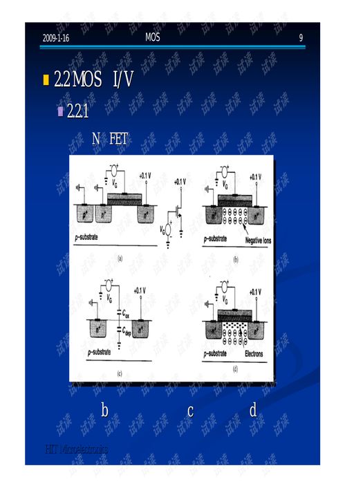 CMOS模擬集成電路設(shè)計 從經(jīng)典教材到硬件開發(fā)實踐